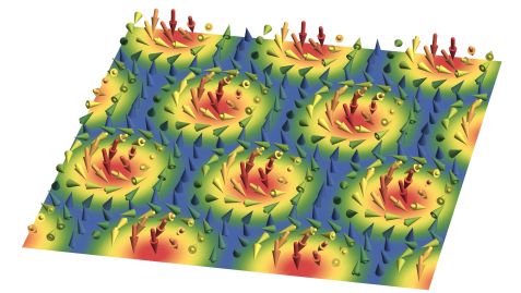 Skyrmion lattice
