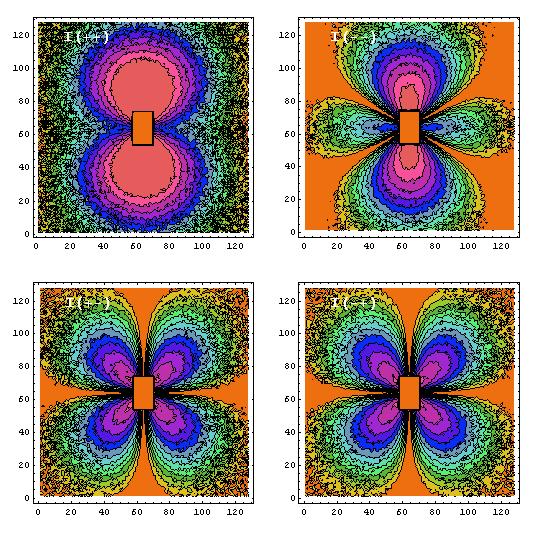 Workshop Micromagnetic Theory & SANS