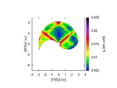 First evidence of Higgs mechanism in a magnet